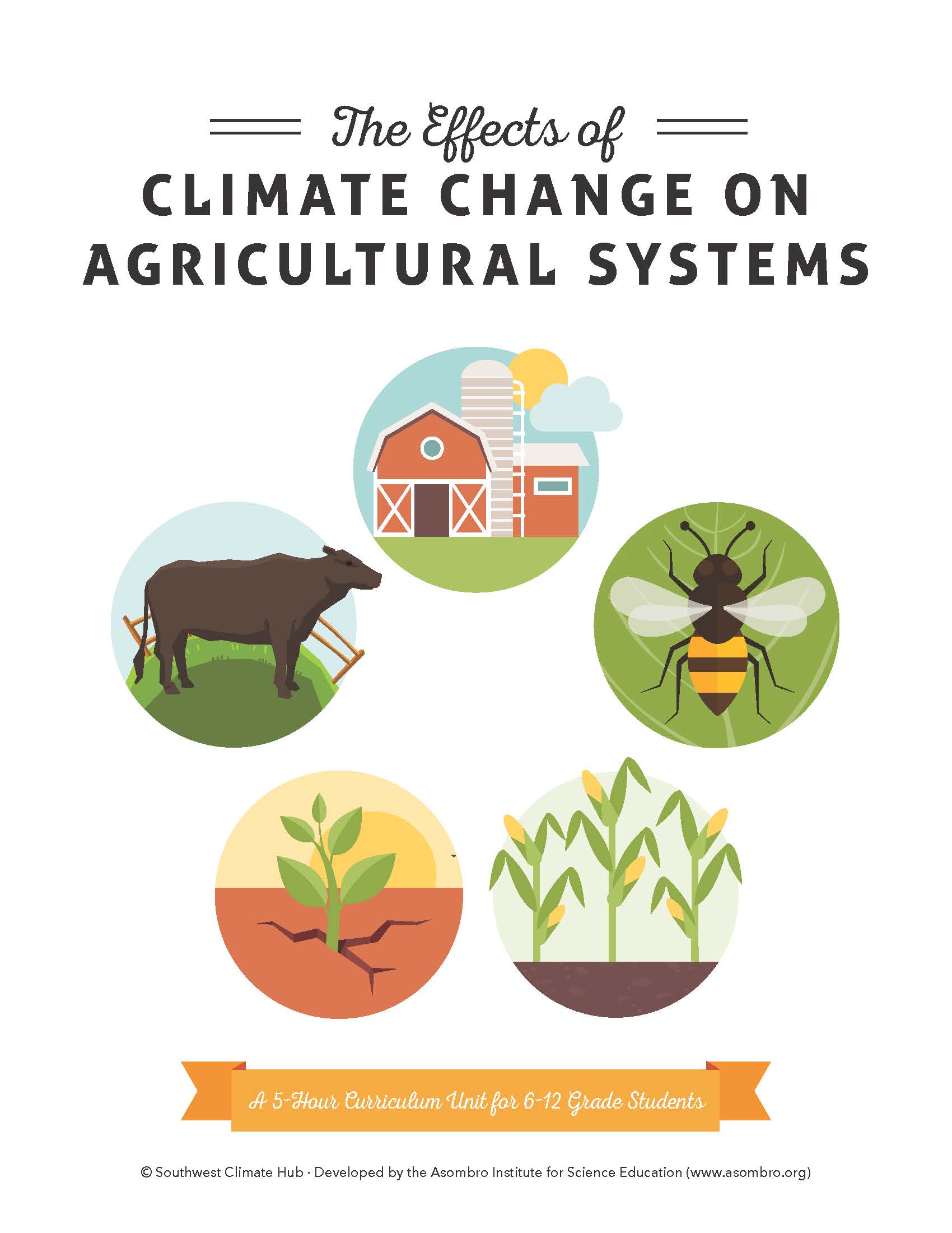 TheEffectsOfClimateChangeOnAgriculturalSystems